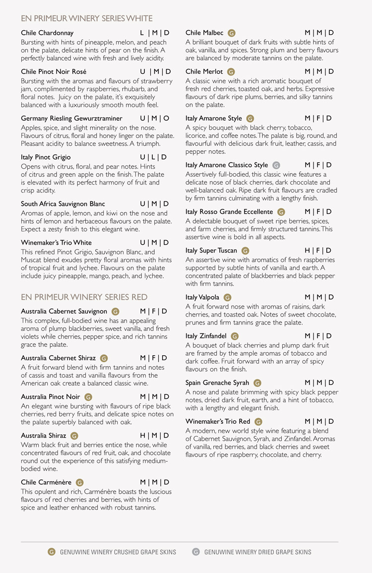 list of EnPrimeur Wines 2019
